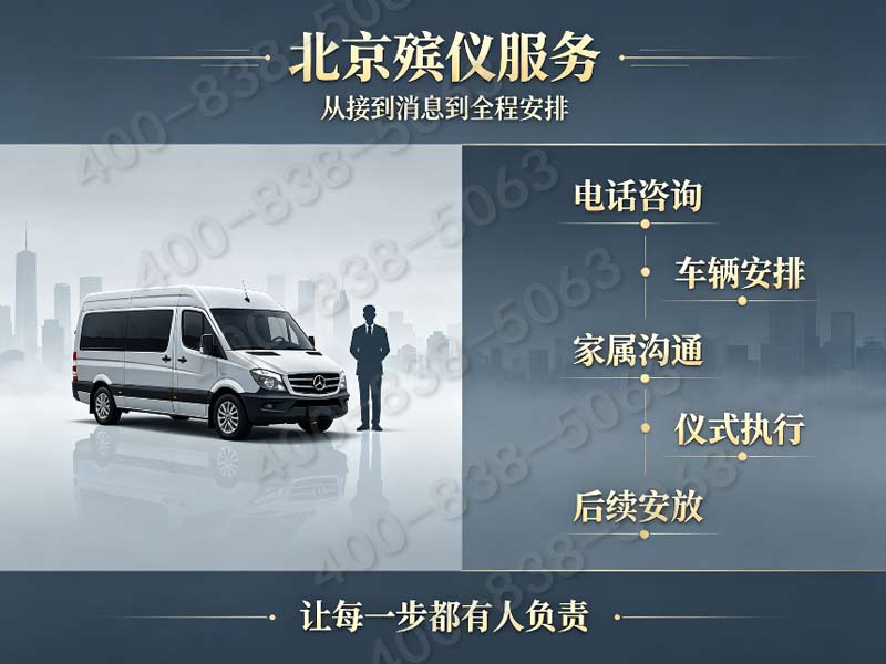 丰台区殡葬一条龙服务：灵堂布置与后事全包，专业贴心，省心无忧